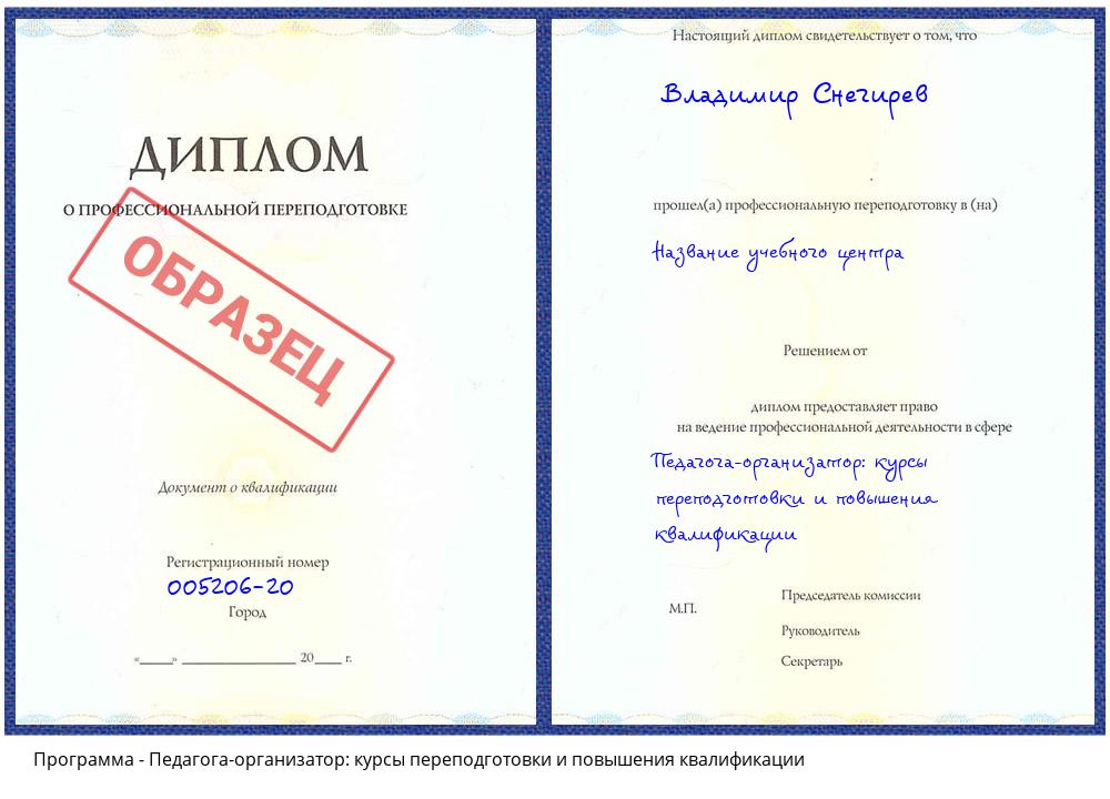 Педагога-организатор: курсы переподготовки и повышения квалификации Фурманов